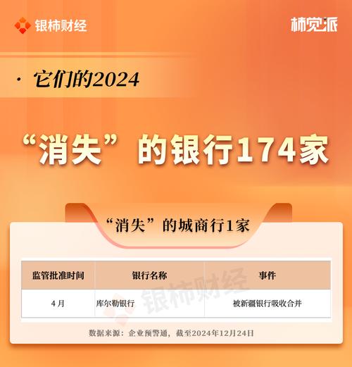 2024年中小银行IPO遇冷！马鞍山农商行撤回申请，前路坎坷？