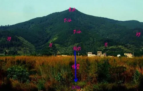 公墓附近住宅风水影响_房子旁边有土地公好吗_破解住宅附近公墓风水问题