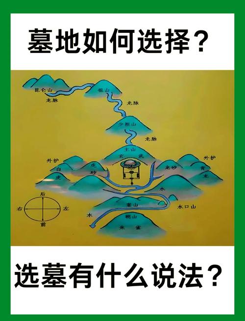 公墓附近住宅风水影响_破解住宅附近公墓风水问题_房子旁边有土地公好吗
