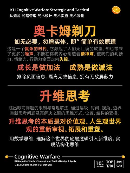 大道至简交易系统_均线交易系统最好_奥卡姆剃刀原理