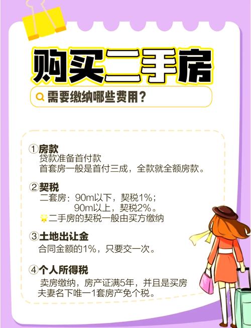 90平二手房贷款评估费_二手住房税费_二手房交易费用明细
