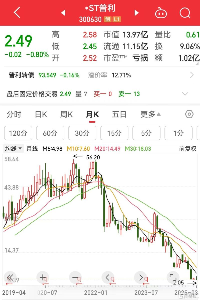 _ *ST烯碳财务舞弊案 _烯碳新材卖壳最新消息