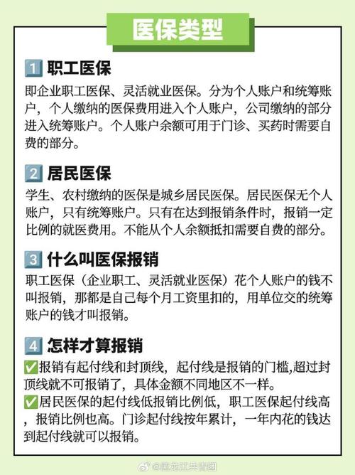 职工医保中断补缴政策_保险买了一年的不想交了能退吗_职工医保补缴后影响