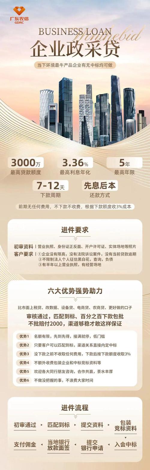 优质P2P平台选择_大麦理财平台评测_互联网大鳄 理财平台