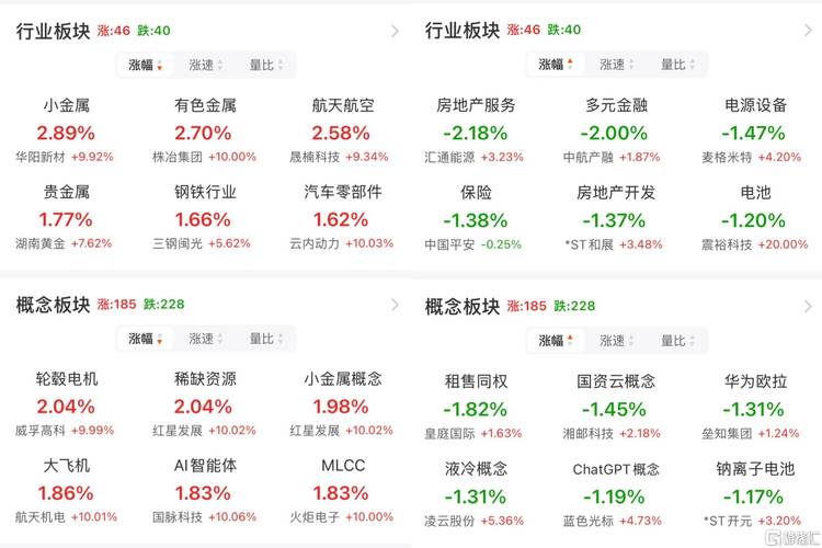 分析师推荐的估值偏低的蓝筹股_创业板低估值蓝筹股龙头企业_创业板低估值蓝筹股选股策略