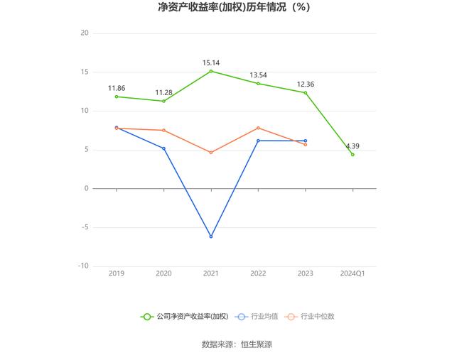 7月2日杰克股份股价上涨1.52%，工业4.0概念资金流向如何？