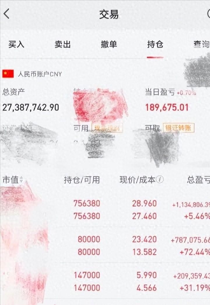 高度控盘的股票能买吗_ 股票短线交易技巧 _