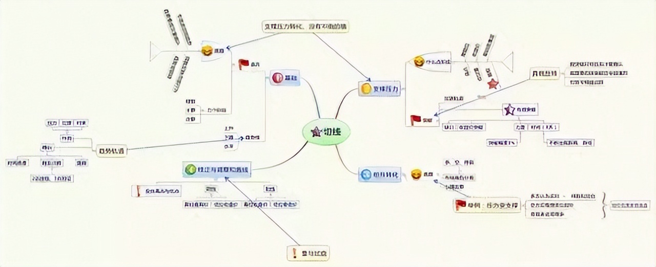 _高度控盘的股票能买吗_ 股票短线交易技巧 