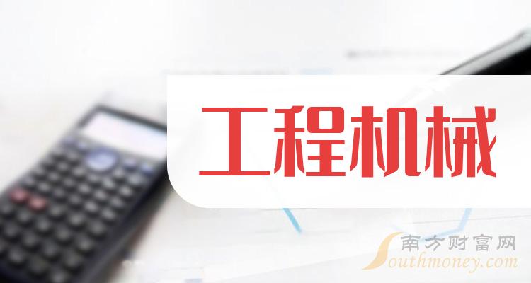 2024年5月24日工程机械概念股票市盈率排行榜揭晓