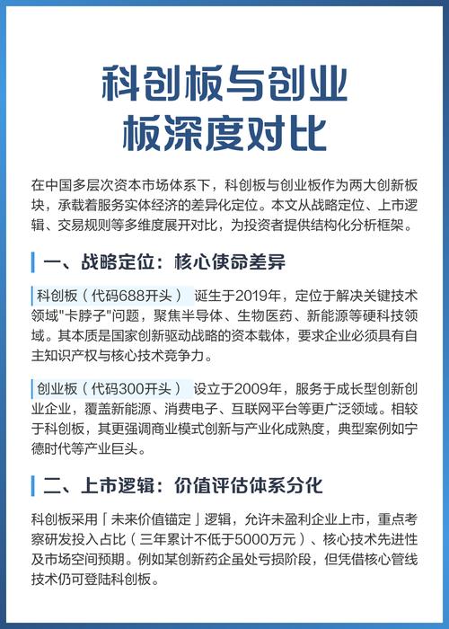 新三板转板规则落地：精选层满1年可转科创板、创业板，需满足5+2条件