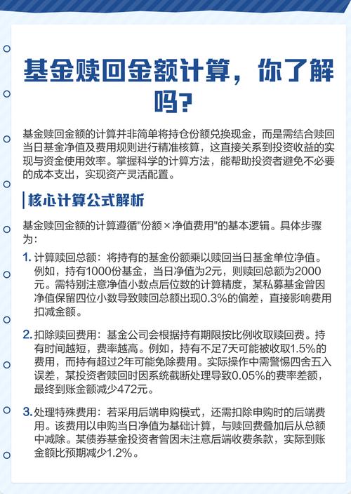 基金申购手续费计算方法_基金赎回手续费计算方法_基金申购与认购费率