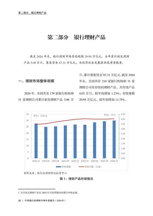 固定收益理财信息_固定收益类理财产品破净率_银行理财市场每日追踪