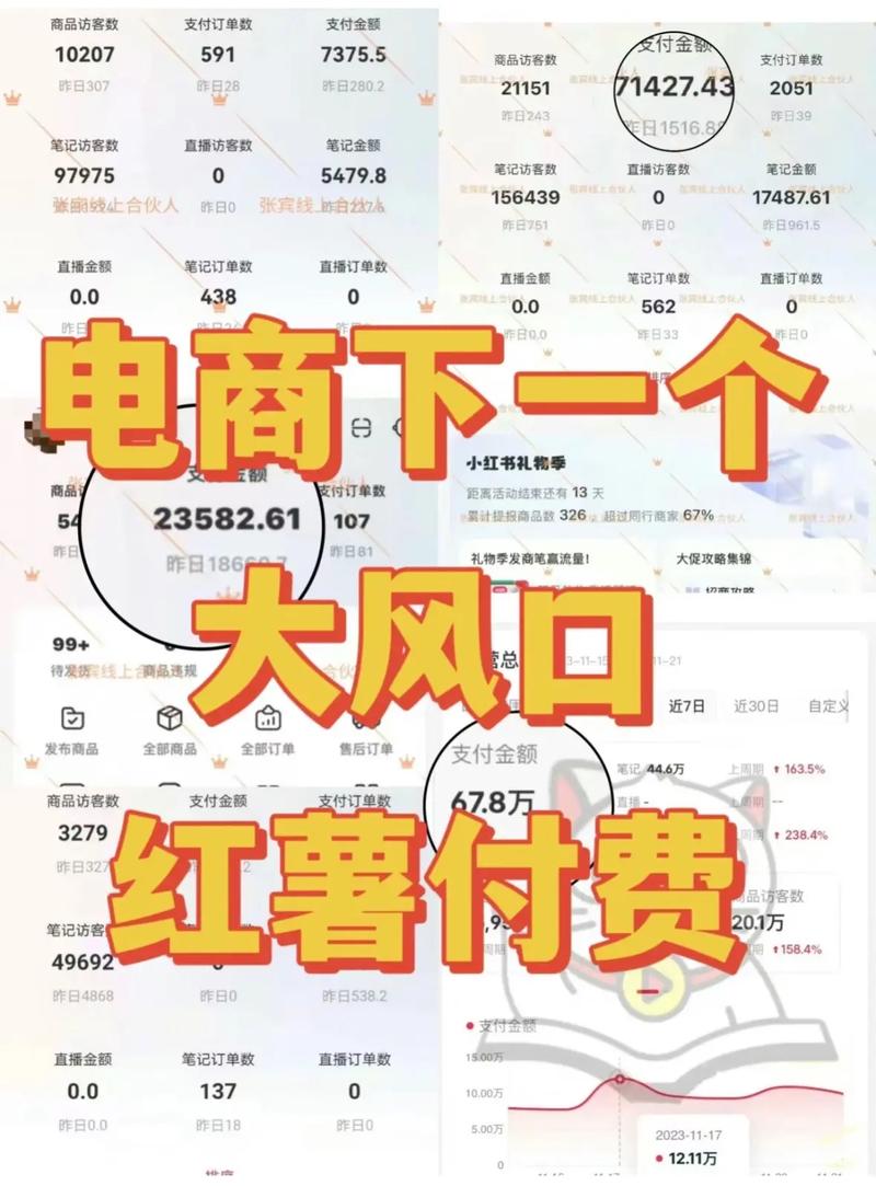 推动农村电商做大做强_沂蒙山区红薯电商销售_山东农村电商产业链