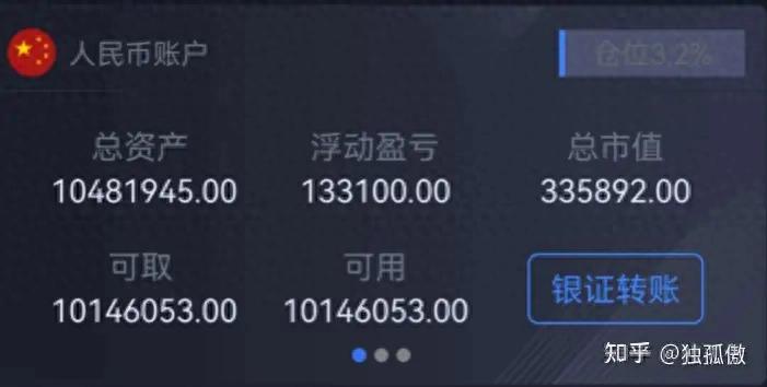 涨停复制战法_高度控盘的股票能买吗_短线操作技巧