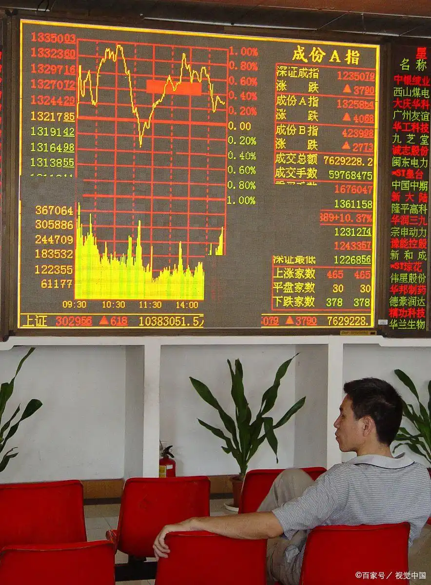 期货交易模拟软件推荐：五大优质选择，助您从容投资