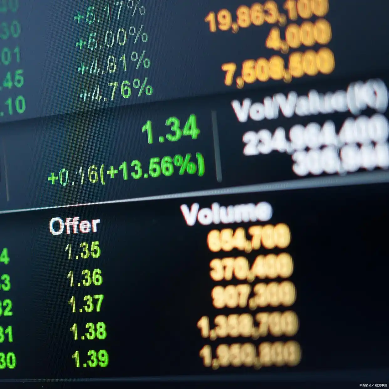 期货交易模拟软件推荐_汇旺模拟交易软件_期货模拟交易平台