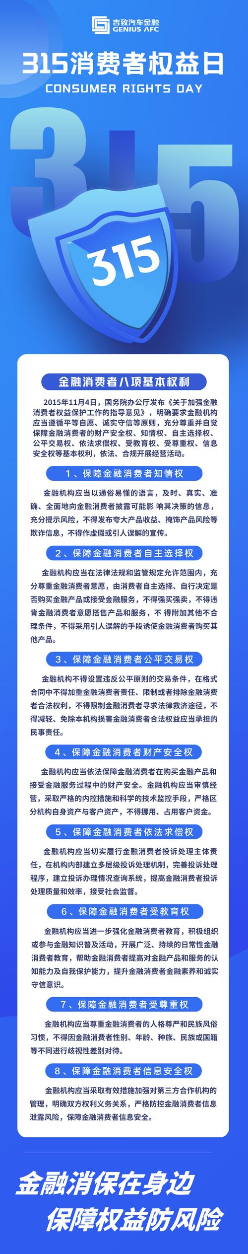 金融消费者八大权利解析：财产安全权、知情权、自主选择权，您了解多少？