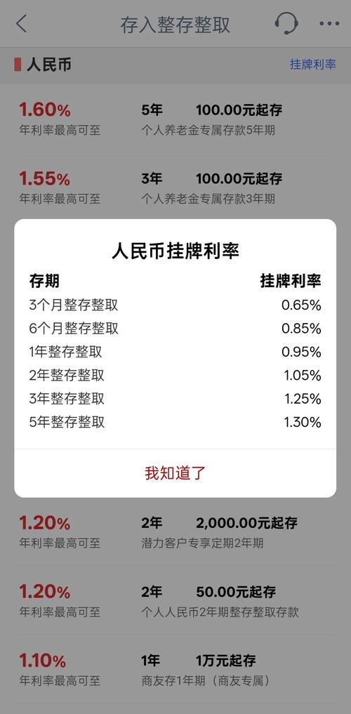 理财产品业绩比较基准下调_5月银行理财产品业绩基准调整_固定收益理财信息