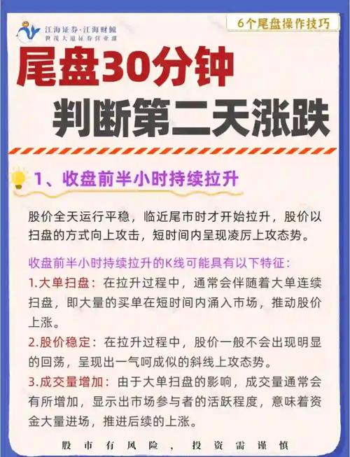 涨停后第二天放量_尾盘涨停市场反应分析_尾盘30分钟涨停第二天走势预测