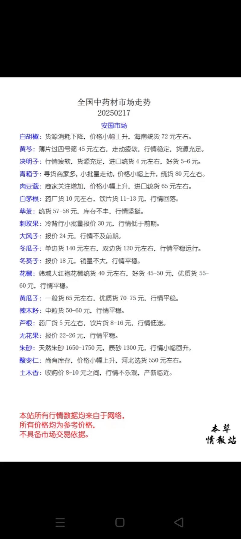 中药材价格上涨原因_湖南中药材种植现状_未来中药材生意好做吗