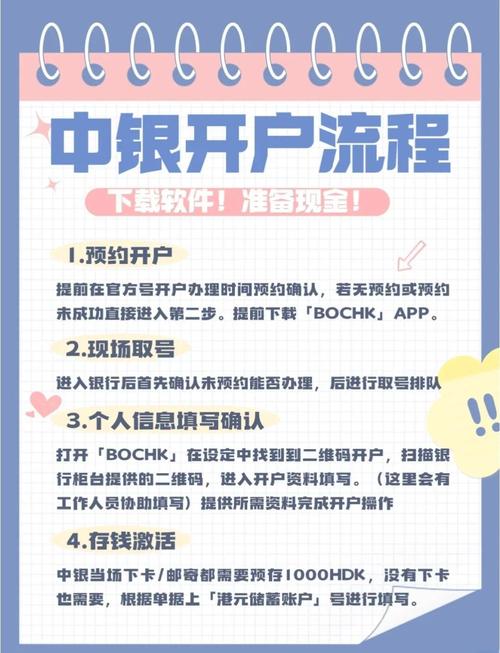 香港期货开户流程_恒指期货在哪开户_期货开户方式