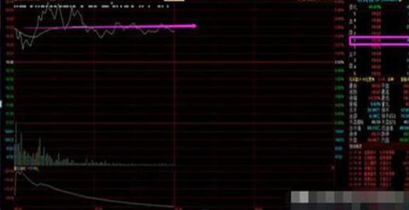 长线投资策略_主力洗盘手法_股票投资盈利模式