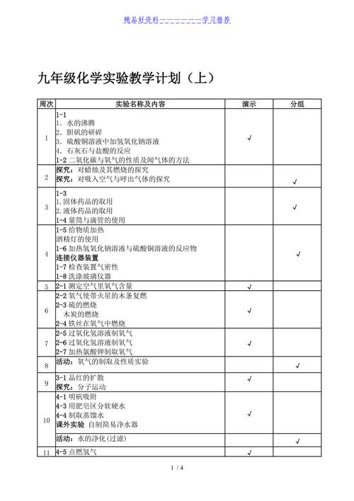 初三化学具体工作计划_初三化学计划怎么写_初三化学学期工作计划