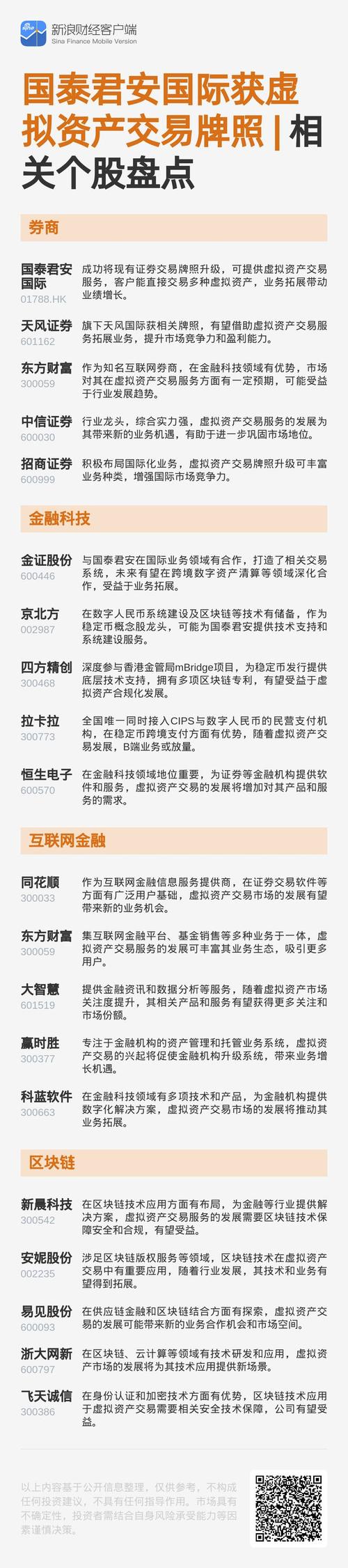广州股指期货_中信期货有限公司_国泰君安期货公司