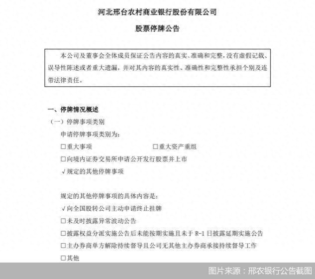 邢农银行股票停牌原因_老三板股票可以买不_新三板中小银行退出原因