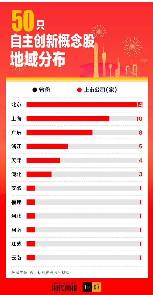 _ 江苏网进科技A股上市停滞 _ipo辅导到上市需多久