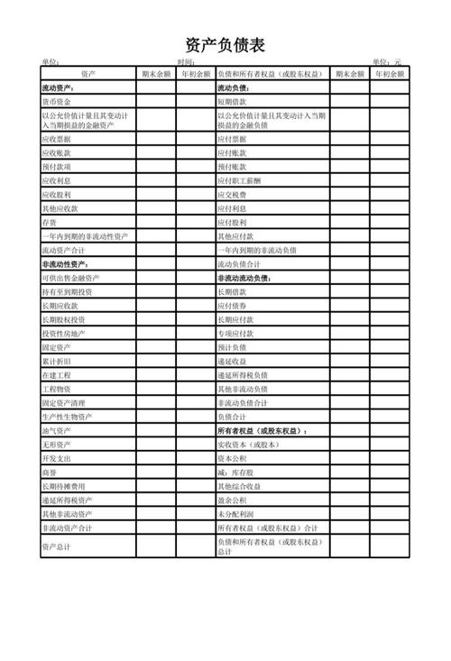 久其软件资产负债表利润表现金流量表_久其软件财务报表分析_002279久其软件股票