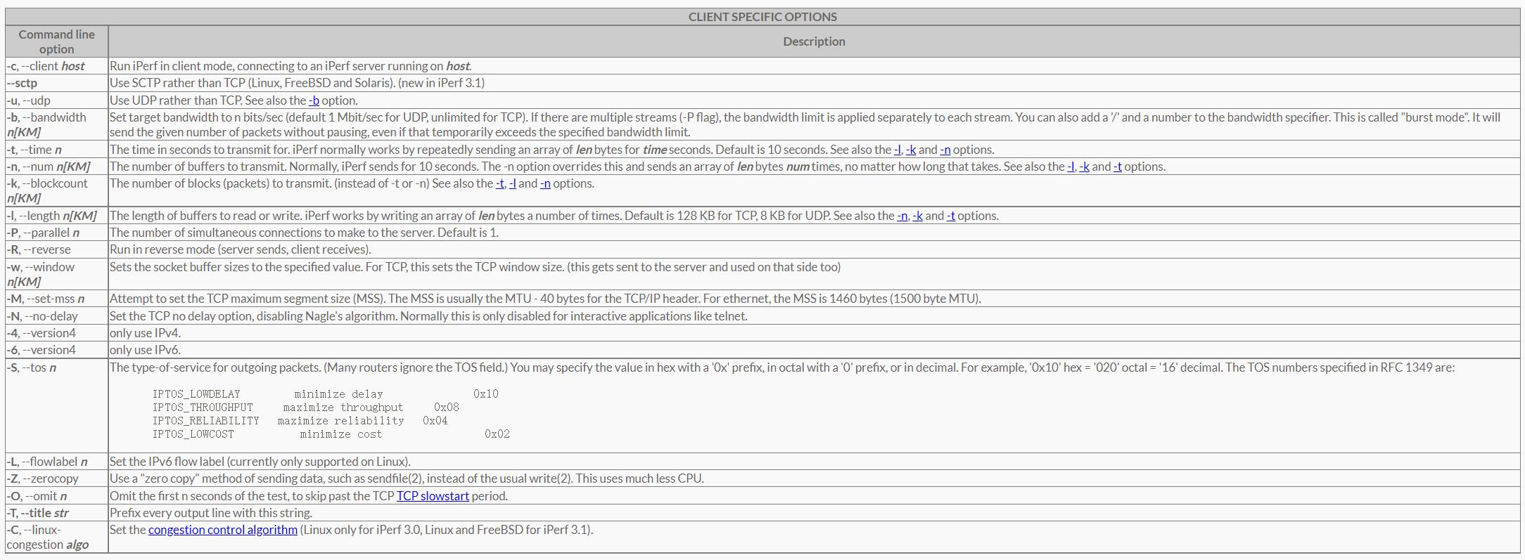威联通群晖极空间爱速特部署iPerf3网络测试工具使用方法_家庭nas组网_NAS搭建iPerf测速服务器教程