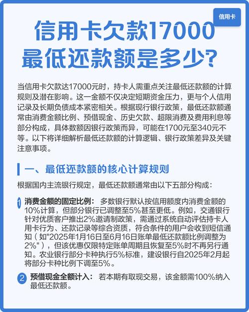 信用卡最低还款额怎么算？多种计算方式及示例全解析