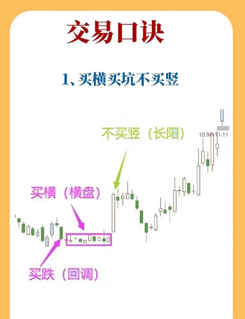 金融市场中放量中阴线的含义、指示作用及市场后续走势