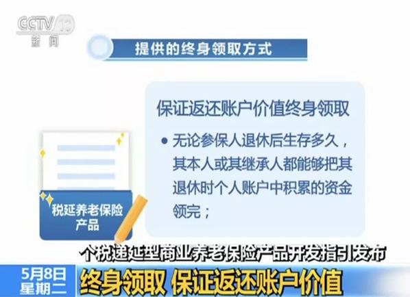 个人所得税快速计算法_个人所得税计算方法_35万年金提取方式