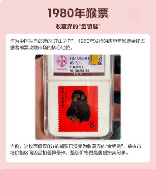 1980年庚申年猴票价格飙升，如今整版价值20多万