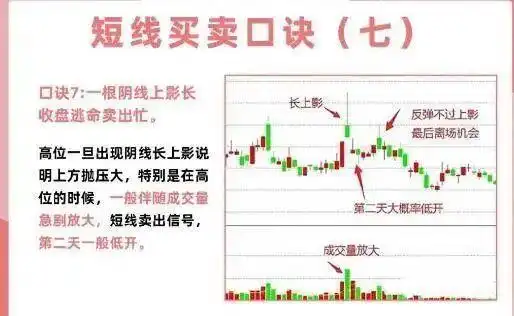 投资心态与执行力_短线是银之1：短线高手的操盘技巧_短线交易技巧