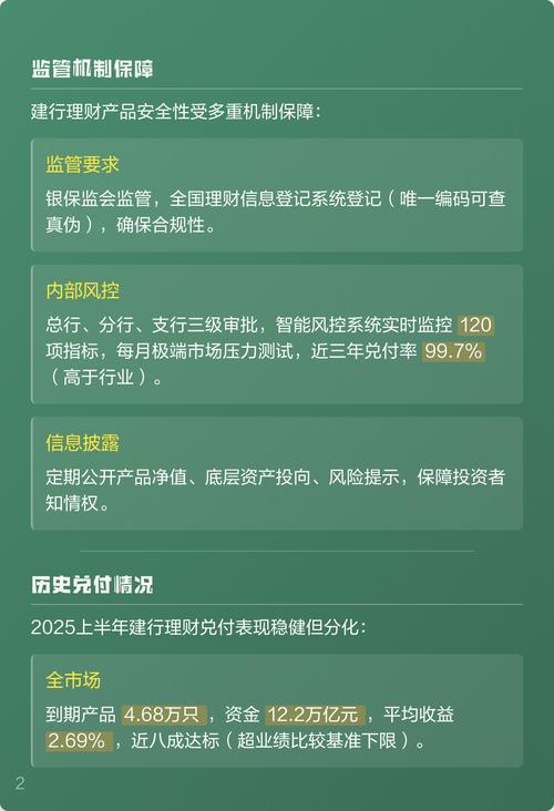 走访银行：理财产品风险等级不明，销售起点金额规定存疑