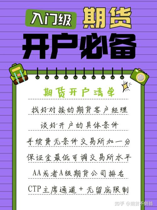 商品期货开户门槛：满18岁无不良记录即可开户