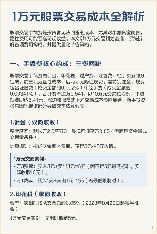 卖1万股票扣多少钱？手续费这样查