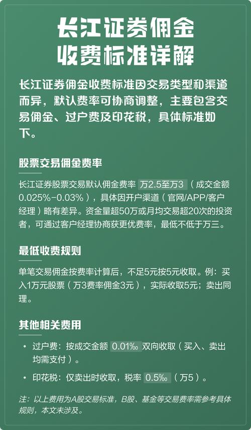 佣金印花税过户费_股票交易手续费_股票交易佣金怎么查