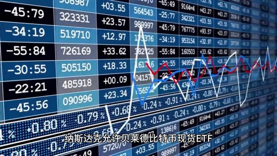 美国圣路易斯联邦储备银行支持BTC合法地位_纳斯达克上线数字货币_如何开户购买比特币账户