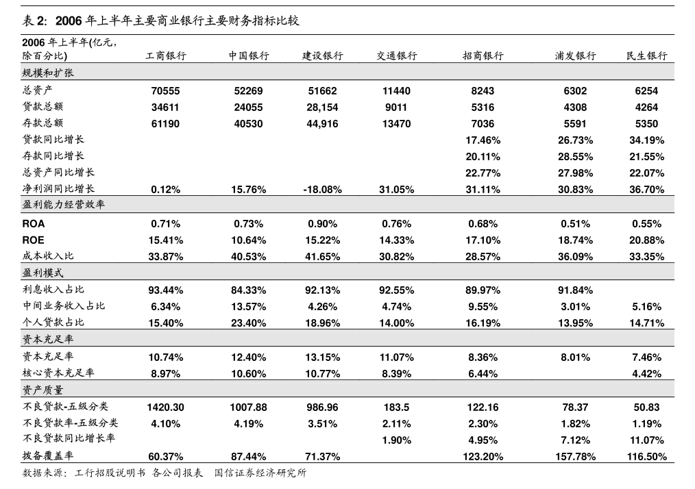 发行现金股利的分录_发行股份支付现金购买_以现金发行股票