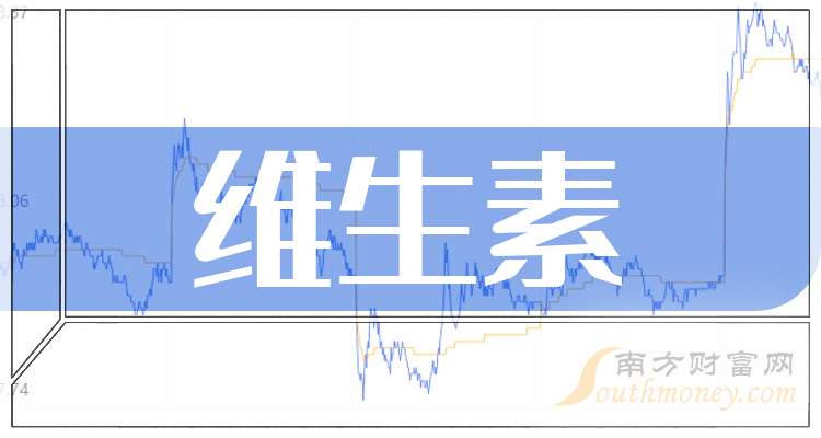 维生素股票龙头股都有谁 圣达生物花园生物新诺威等介绍