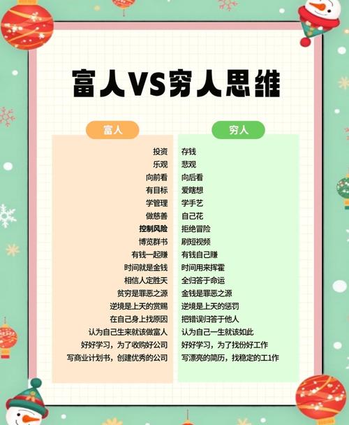 理财的途径_适合穷人的稳健投资_穷人理财方法