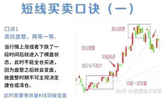 股票盘口基础知识_股票dr开头什么意思_股票代码含义