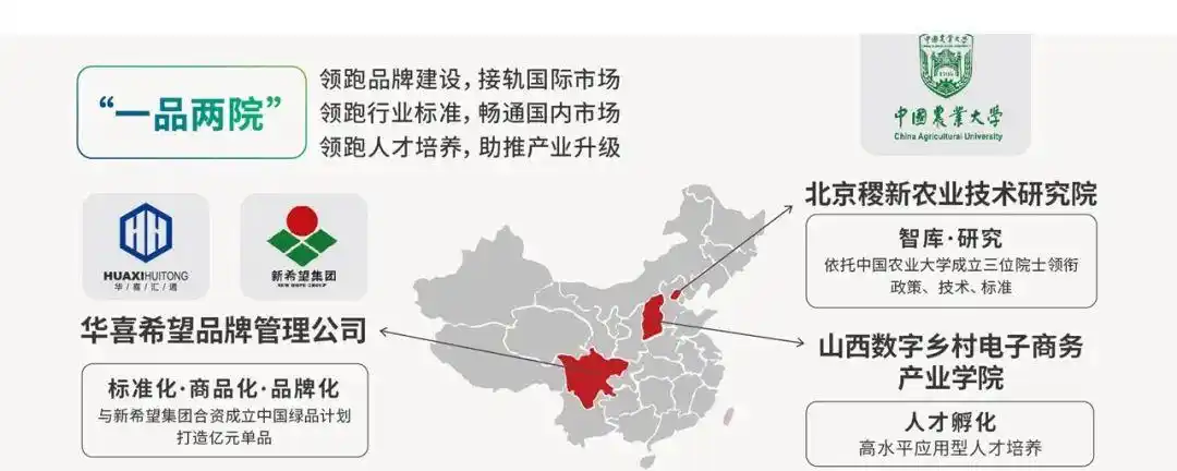 农产品上行面临的挑战_农产品上行遇到的问题_农产品上行解决方案