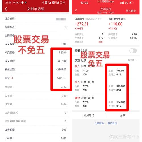 A股交易成本计算_卖出股票费用明细_股票交易佣金怎么查