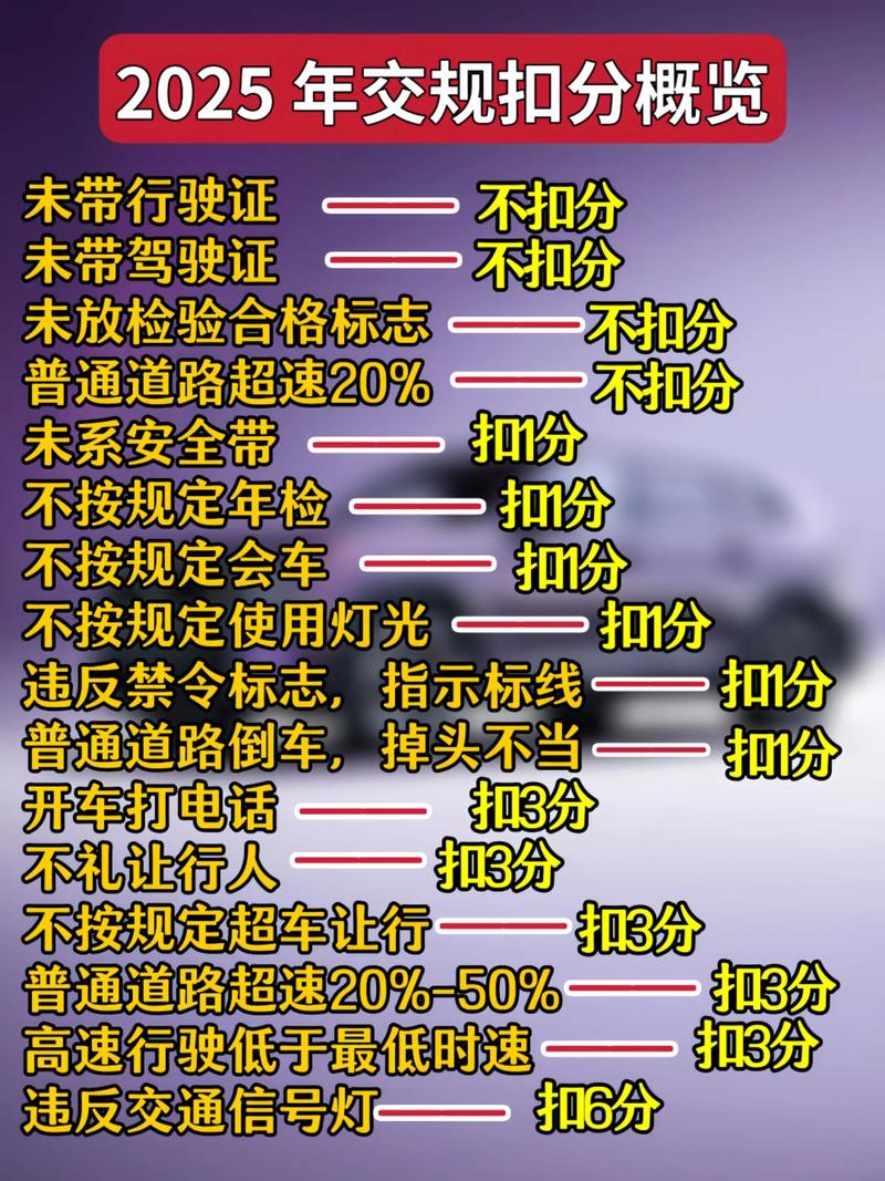 2025年12月全国交管严查私家车五不备处罚标准_电子证件新规交强险细则解读_电子保单没有交强险贴
