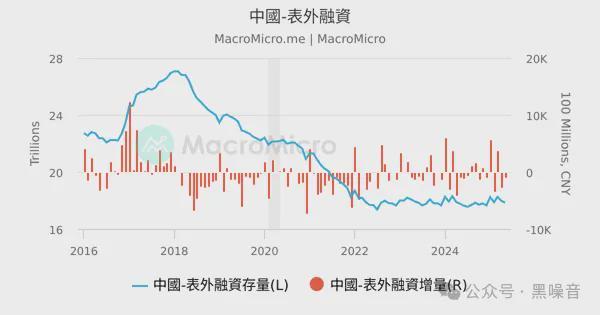 为什么银行不愿意贷款_票据市场利率跳水_银行信贷考核周期